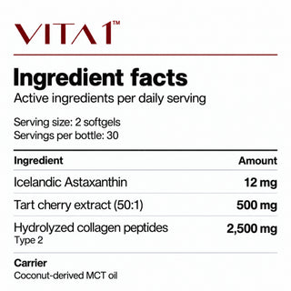 Ingredient facts: Icelandic Astaxanthin 12mg; tart cherry extract 500mg; hydrolyzed collagen peptides Type 2 2500mg; MCT oil carrier.